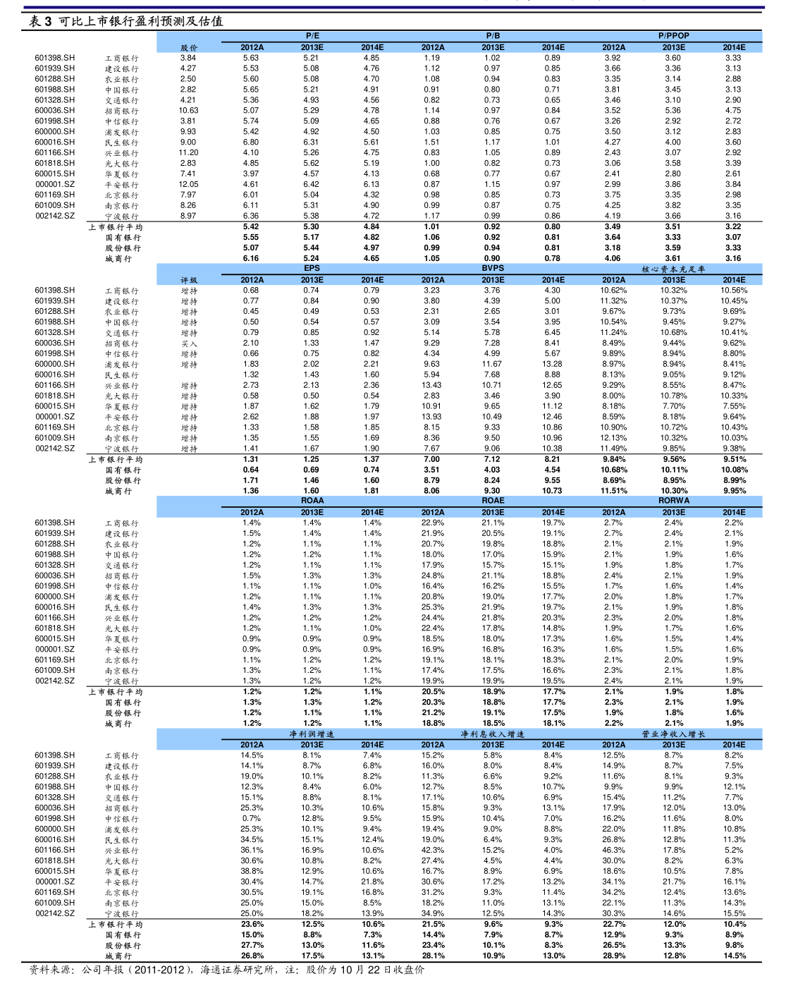 方正電機(jī) 2025年度日常關(guān)聯(lián)交易確認(rèn)及2026年度非居住房地產(chǎn)租賃關(guān)聯(lián)交易預(yù)測(cè)分析